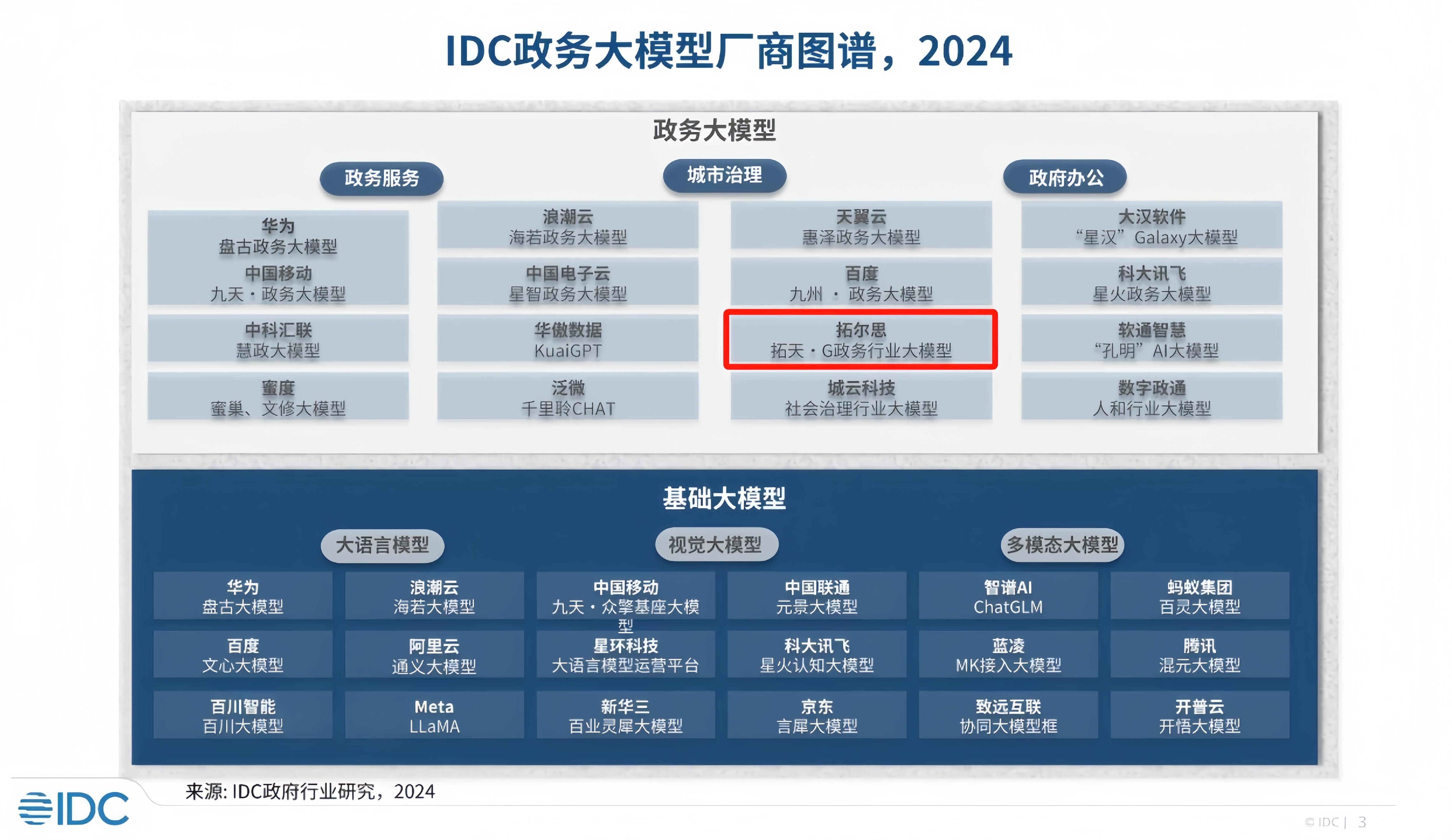 利来国际·w66(中国)老牌国际官网