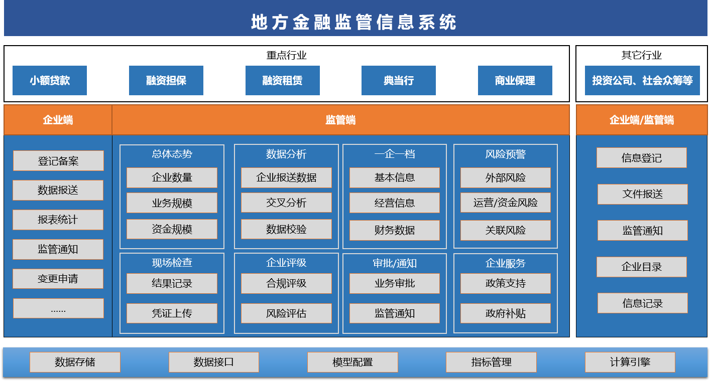 利来国际·w66(中国)老牌国际官网