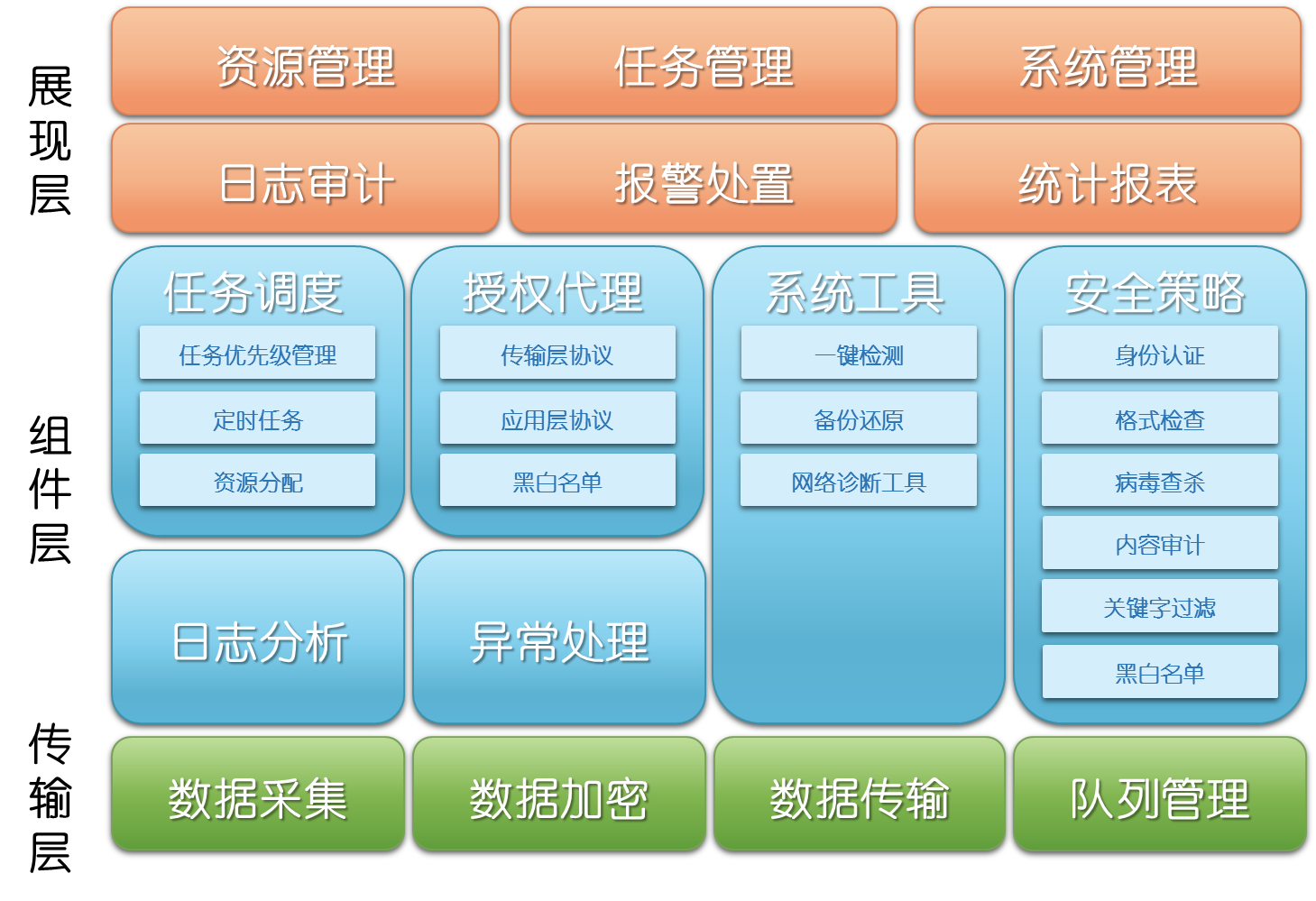 利来国际·w66(中国)老牌国际官网