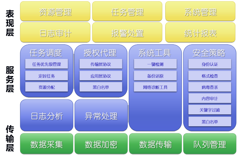 利来国际·w66(中国)老牌国际官网