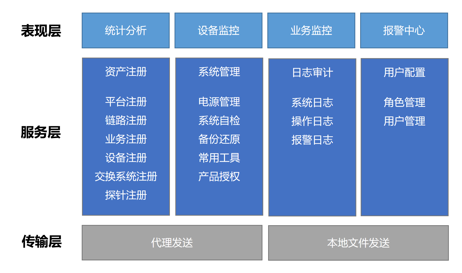 利来国际·w66(中国)老牌国际官网