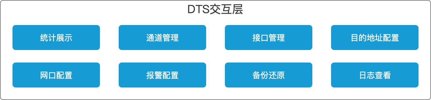 利来国际·w66(中国)老牌国际官网