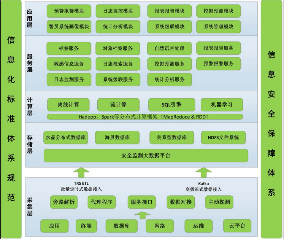 利来国际·w66(中国)老牌国际官网