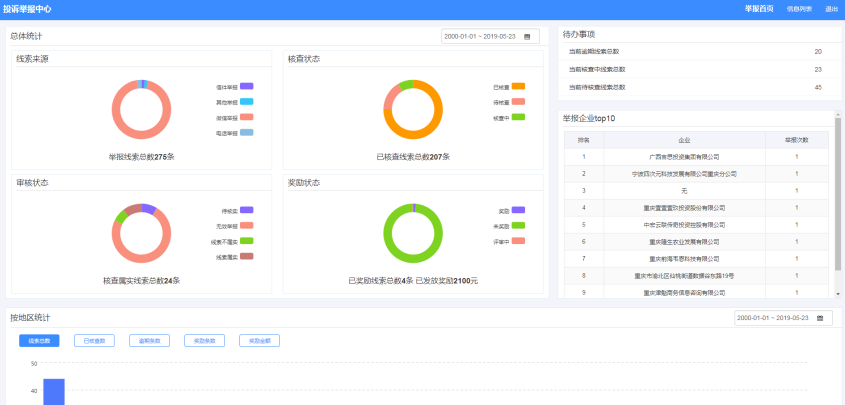 利来国际·w66(中国)老牌国际官网