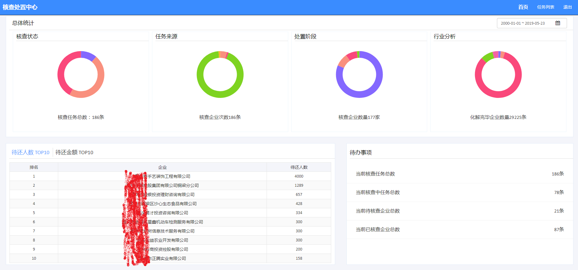 利来国际·w66(中国)老牌国际官网