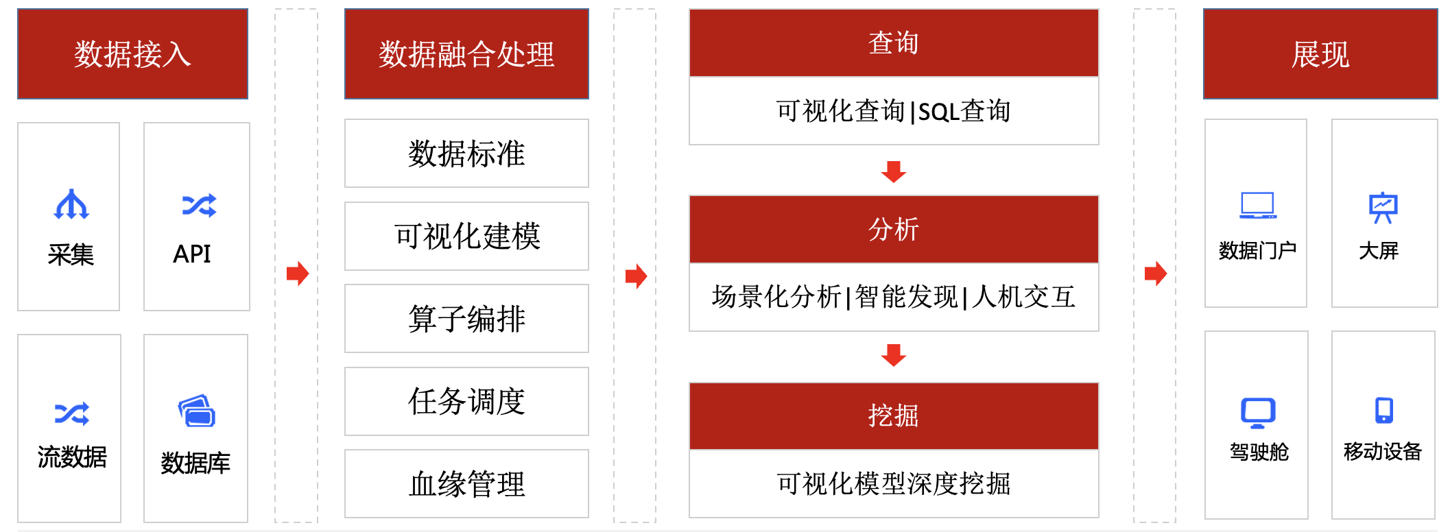 利来国际·w66(中国)老牌国际官网