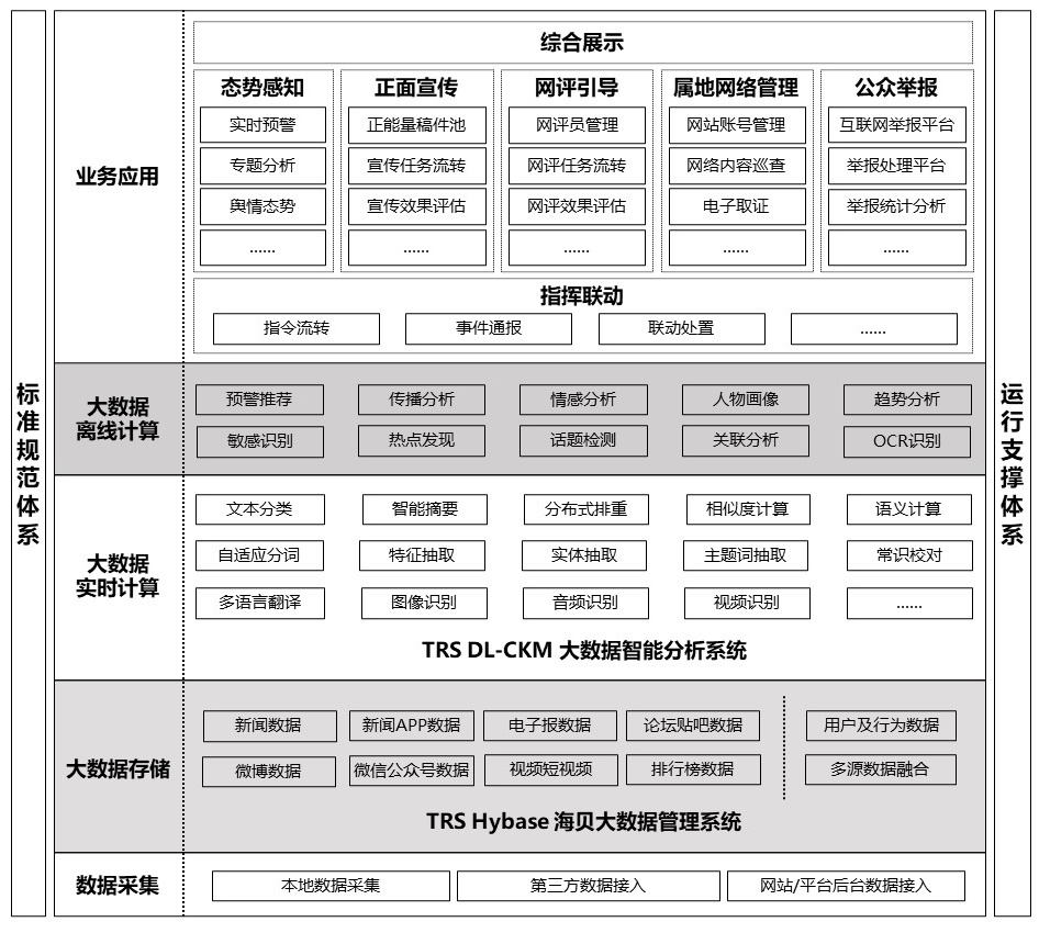 利来国际·w66(中国)老牌国际官网