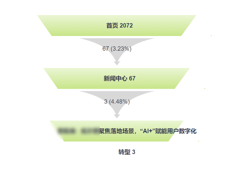 利来国际·w66(中国)老牌国际官网