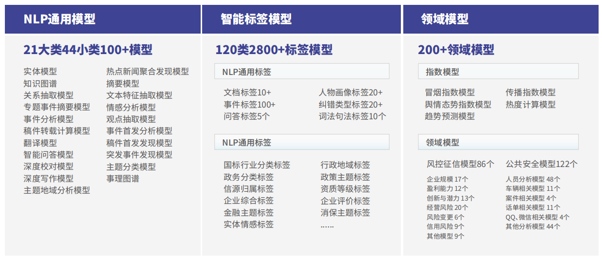 利来国际·w66(中国)老牌国际官网