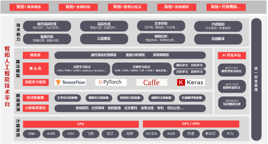 利来国际·w66(中国)老牌国际官网