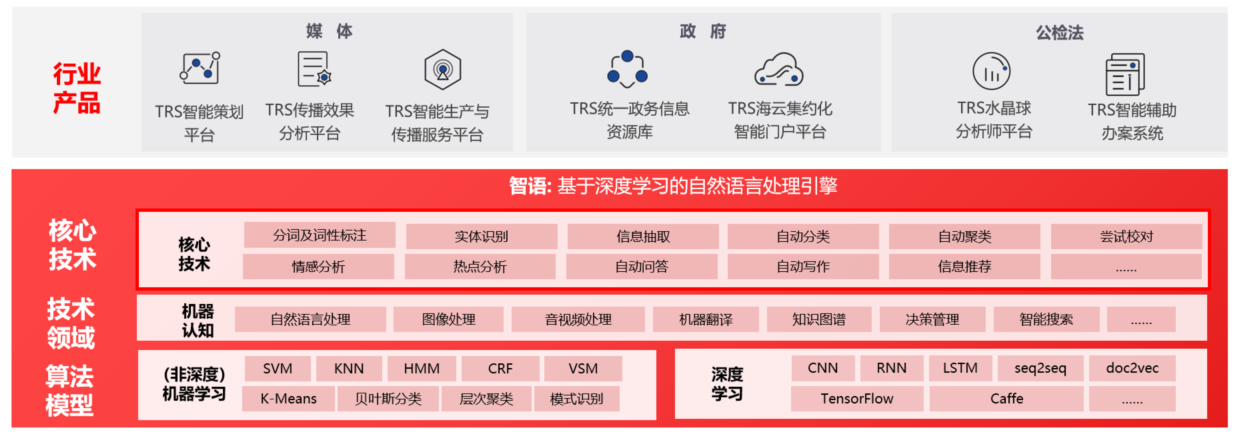 利来国际·w66(中国)老牌国际官网