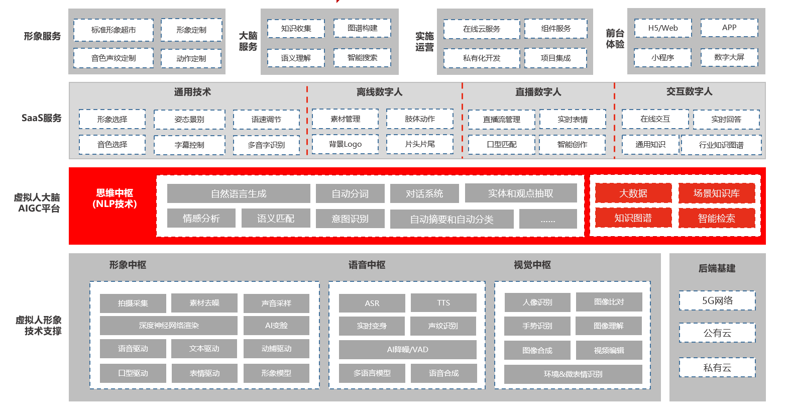 利来国际·w66(中国)老牌国际官网