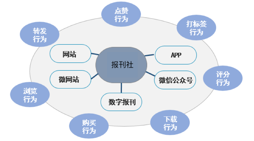 利来国际·w66(中国)老牌国际官网