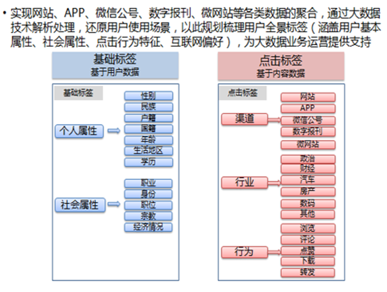 利来国际·w66(中国)老牌国际官网