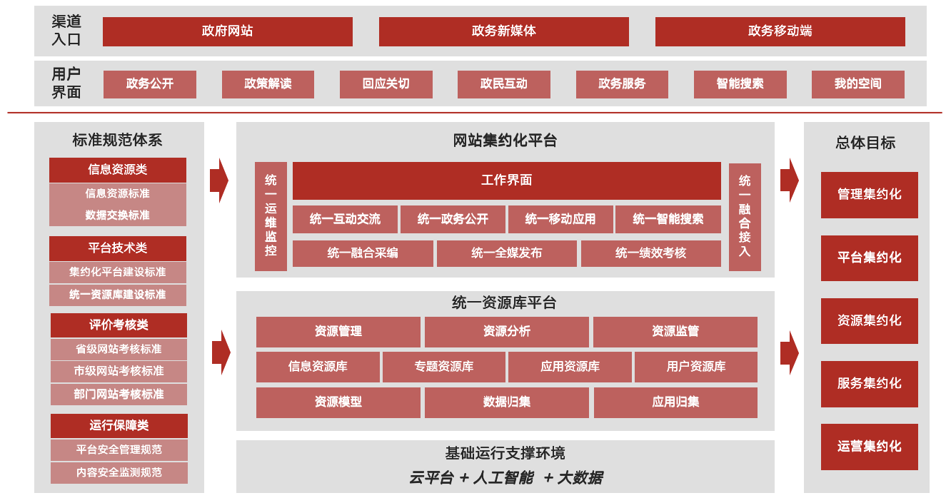 利来国际·w66(中国)老牌国际官网