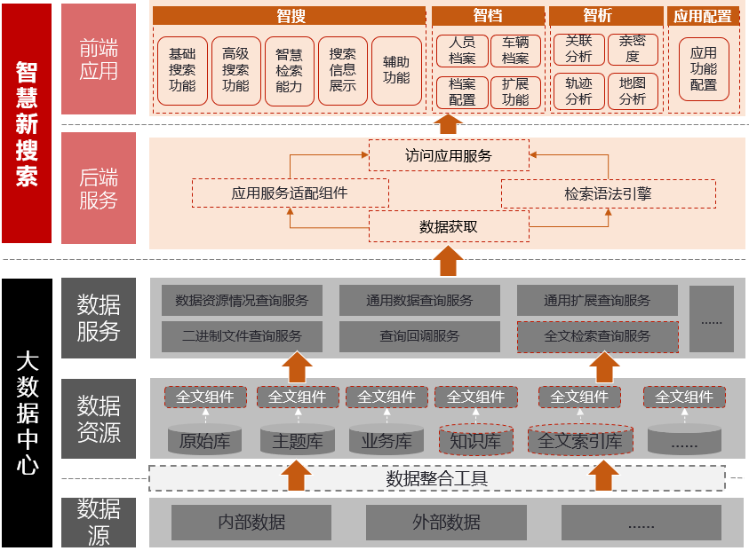 利来国际·w66(中国)老牌国际官网