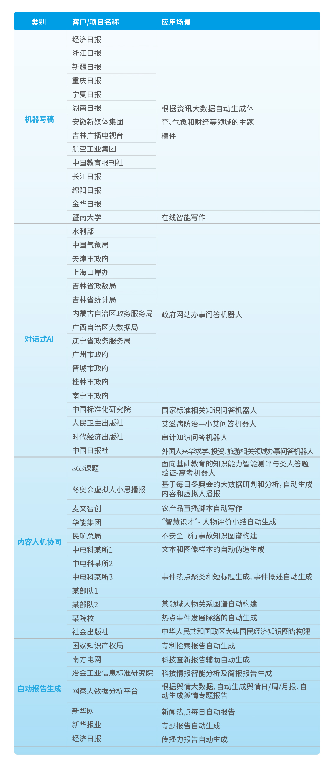 利来国际·w66(中国)老牌国际官网