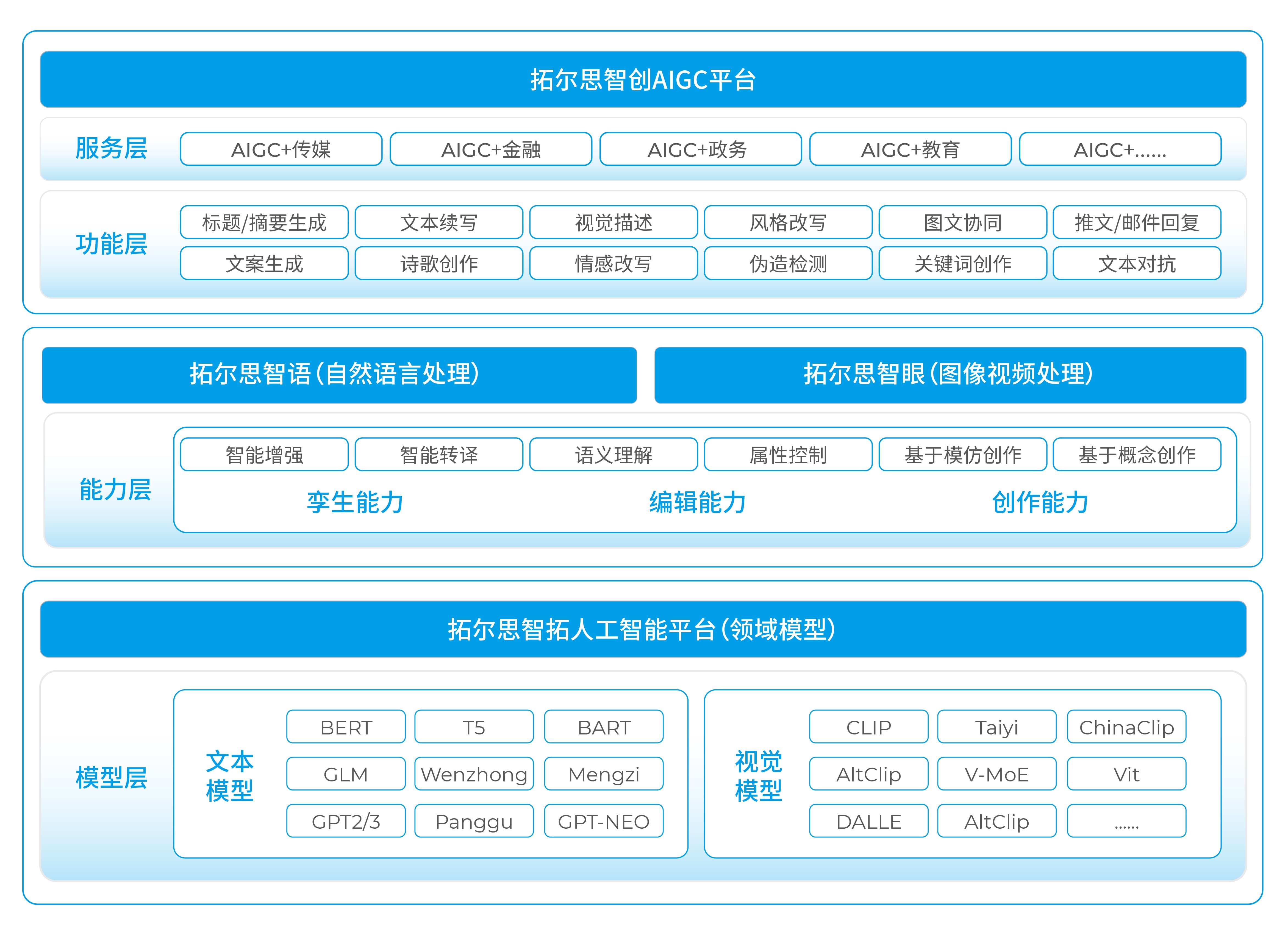 利来国际·w66(中国)老牌国际官网